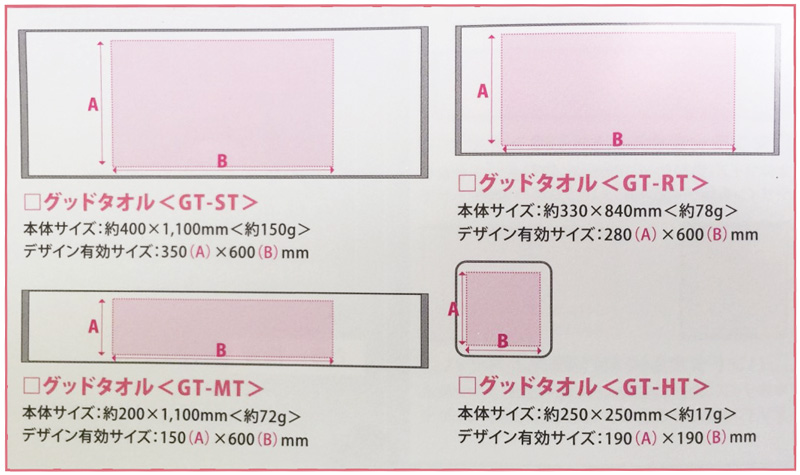 タオルサイズ詳細