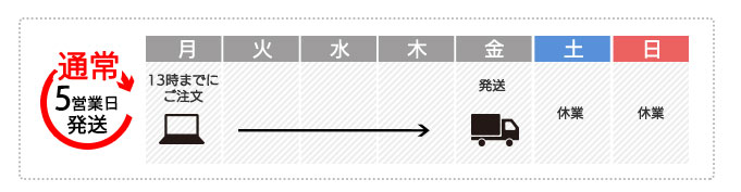 インクジェット増設キャンペーン