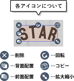 各アイコンについて